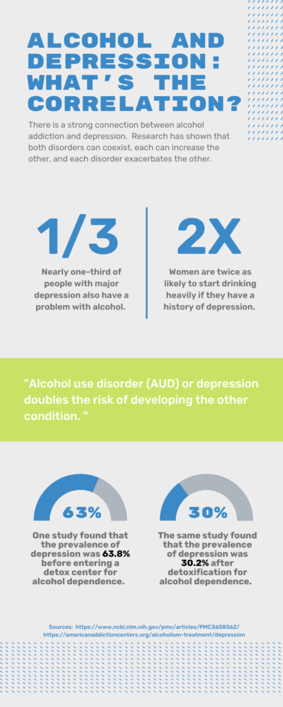 alcohol-and-depression-infographic